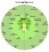 Cricket Fielding Positions & Explanations – Cricketers Hub