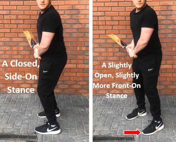 Diagram showing the shift required to go from a closed stance to an open stance