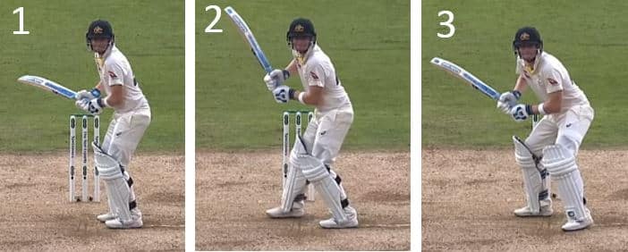 Steve Smith's trigger movement