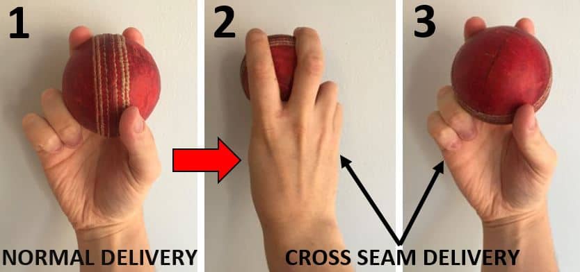 diagram showing the difference In Grip Required For The Normal Delivery & The Cross Seam Delivery 