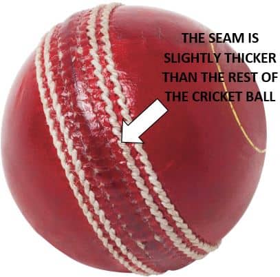 a diagram showing the seam is the thickest part of a cricket ball